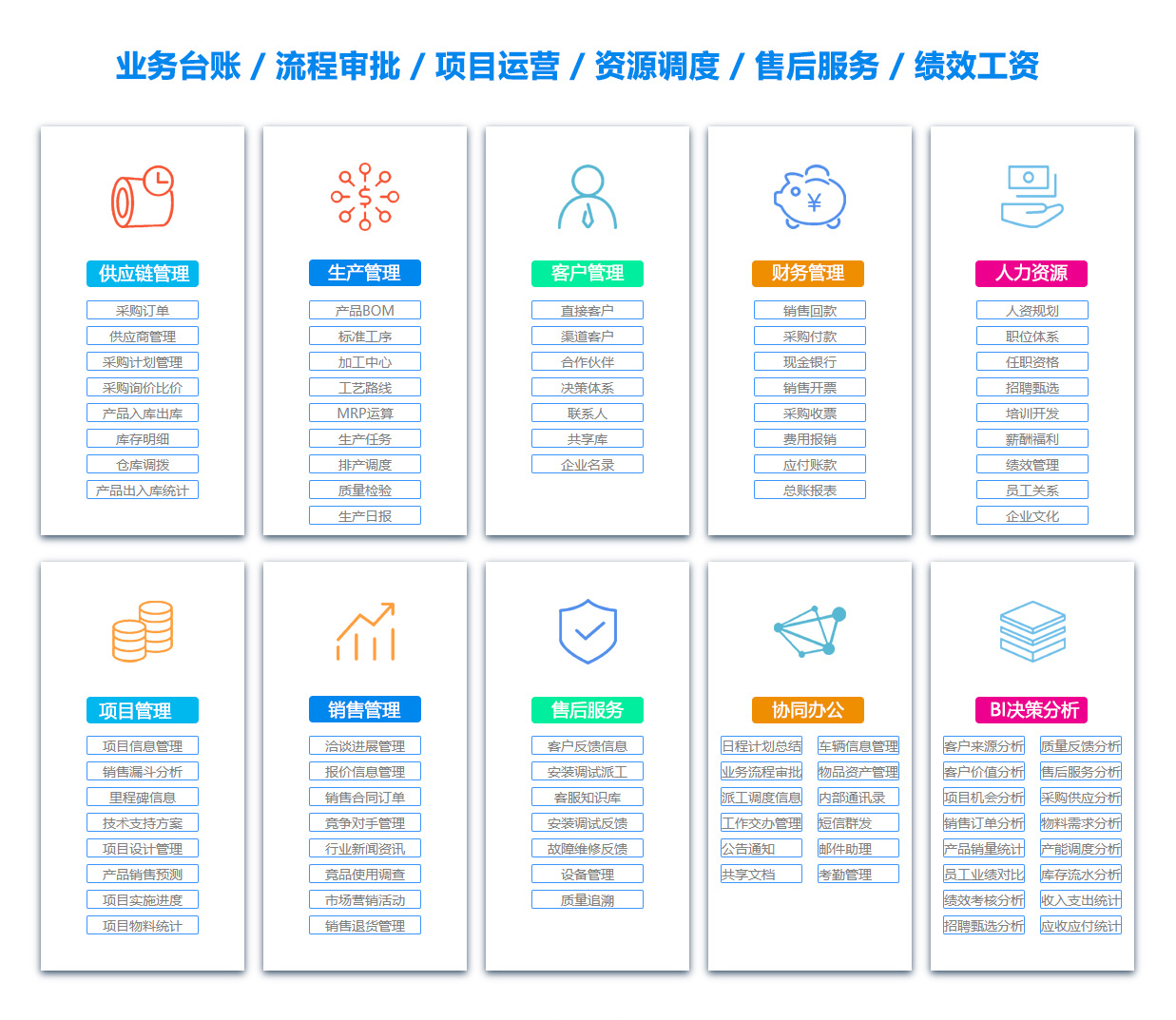 日照人力资源管理系统